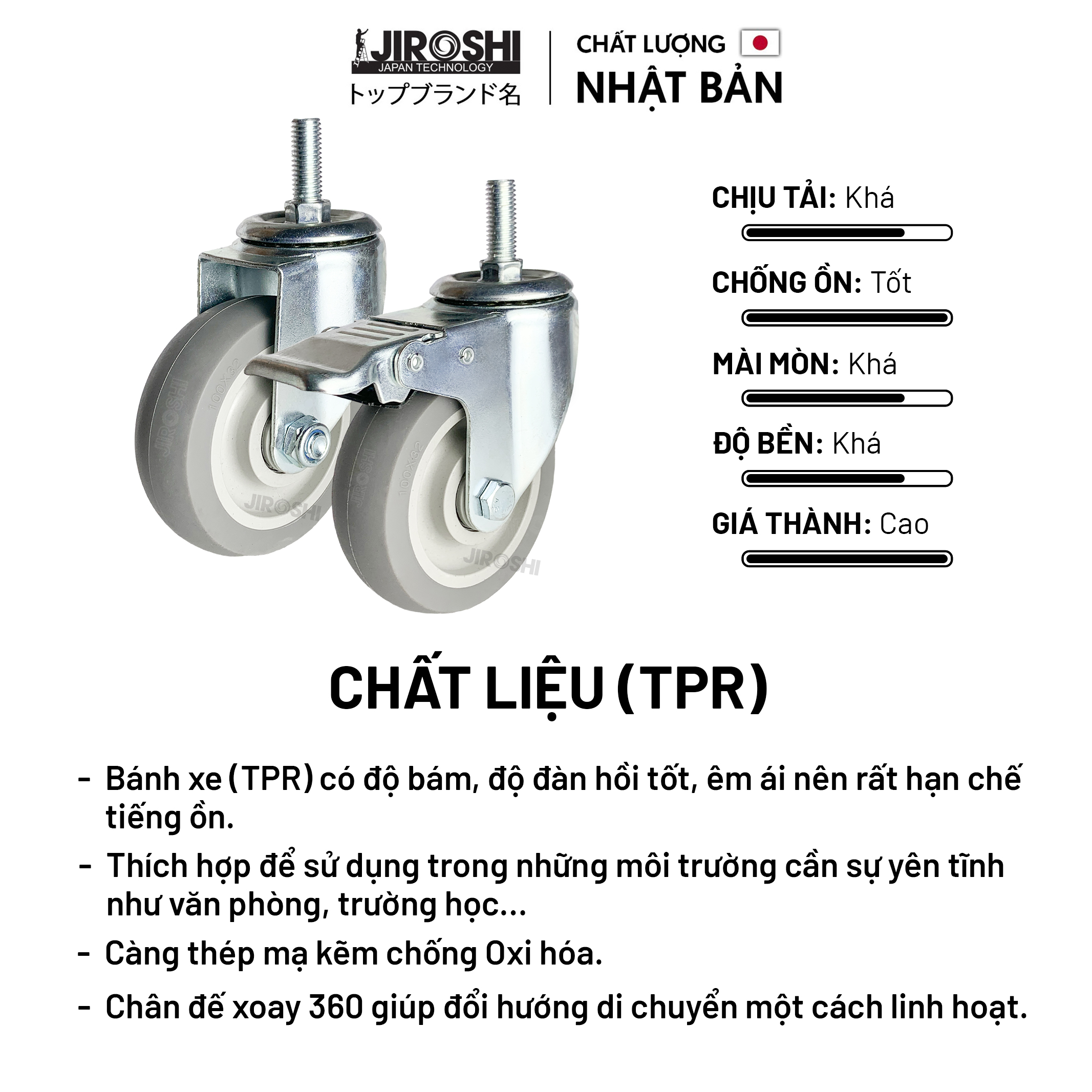 Bánh xe đẩy hàng cao su mini xoay 360 độ, bánh xe TPR chống ồn Jiroshi ...