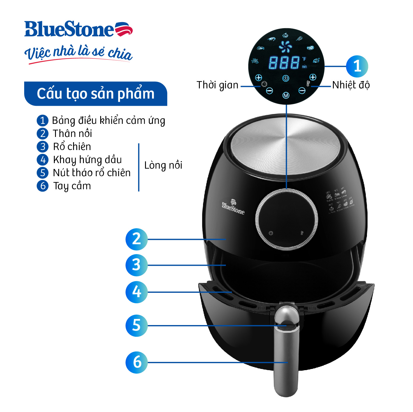 Mô tả Nồi Chiên Không Dầu BlueStone  AFB-5876 - 5.5L - 1800W - 2
