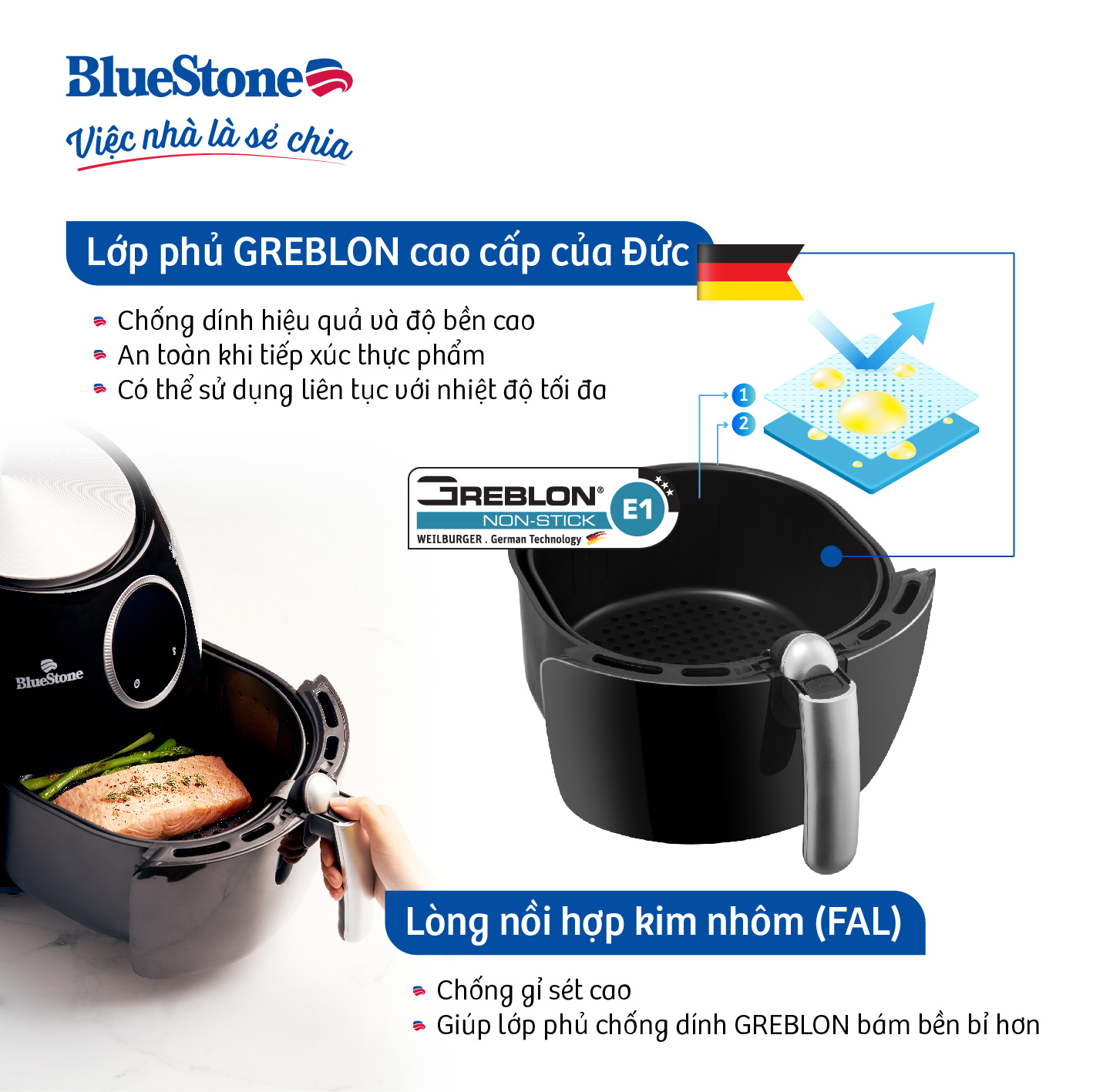 Mô tả Nồi Chiên Không Dầu BlueStone  AFB-5876 - 5.5L - 1800W - 3