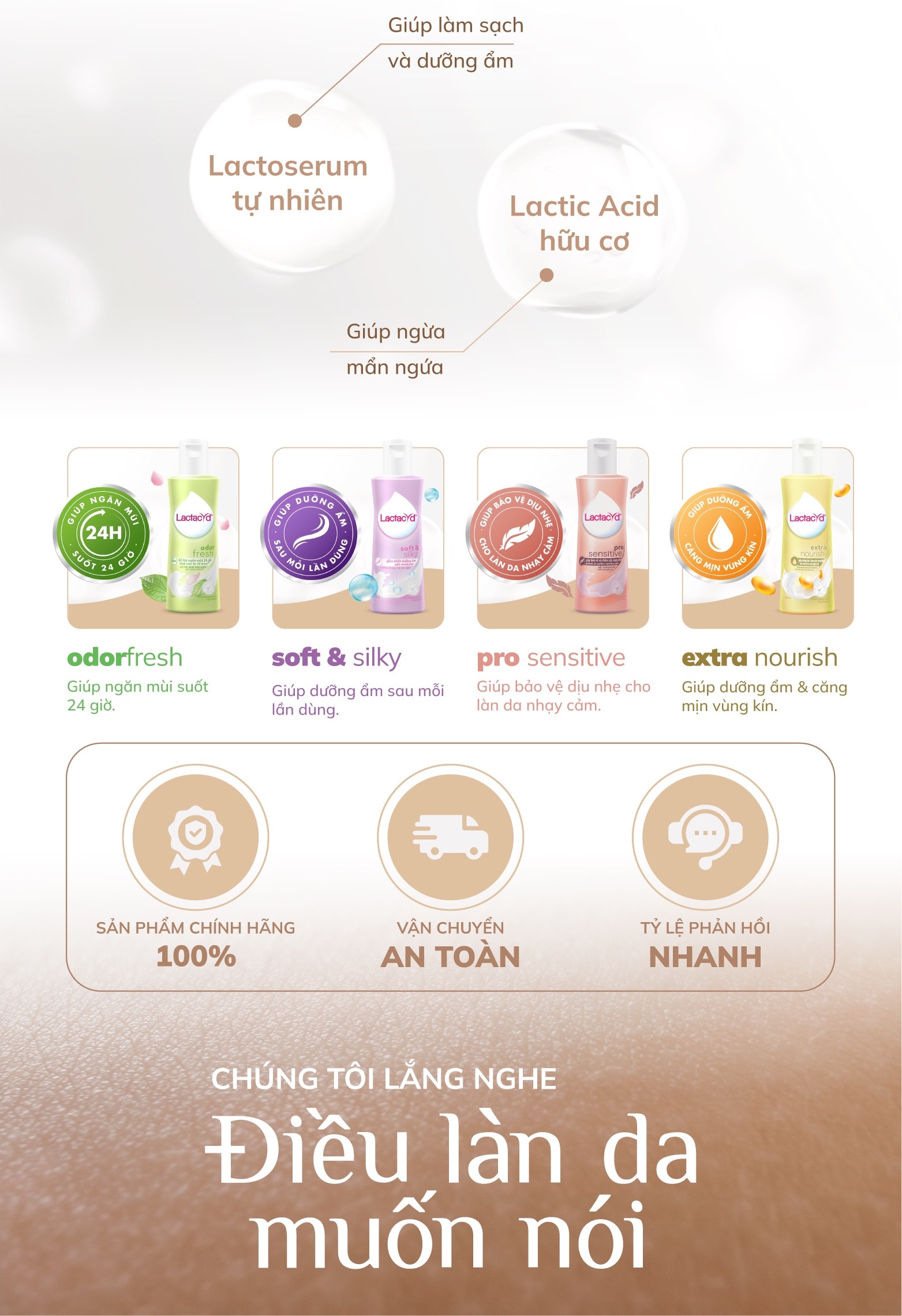 Mô tả Dung Dịch Vệ Sinh Phụ nữ Lactacyd Odor Fresh Ngăn Mùi 24H 250ml - 2