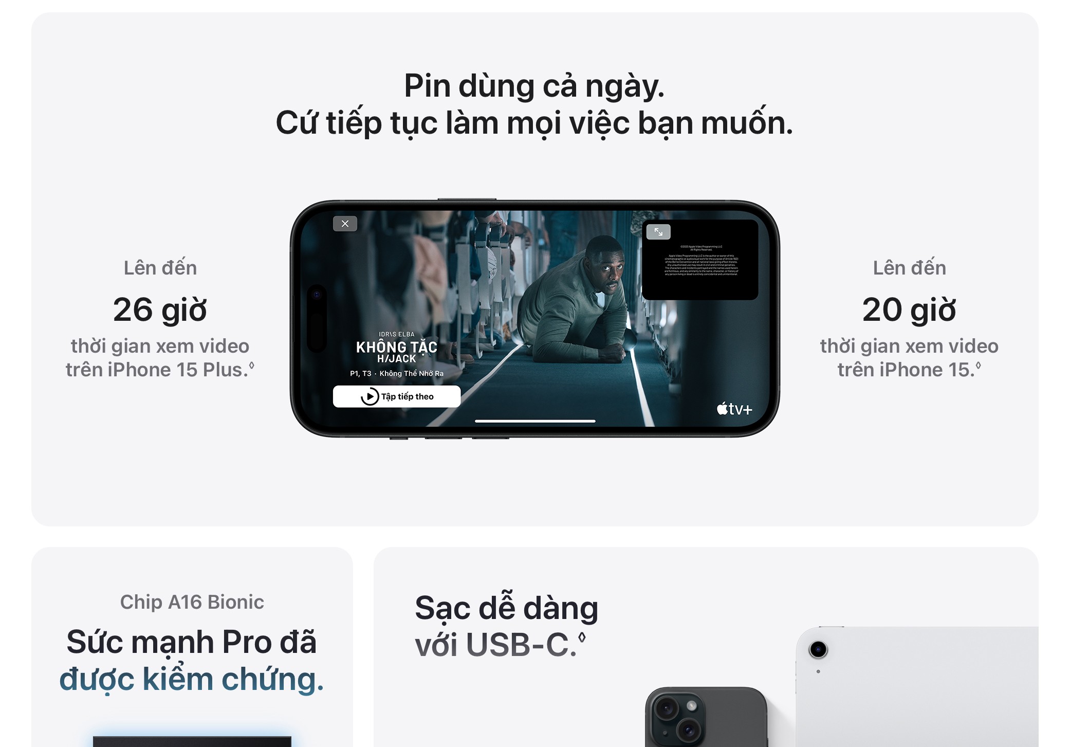 Mô tả Điện thoại Apple iPhone 15 Plus 128GB - 4