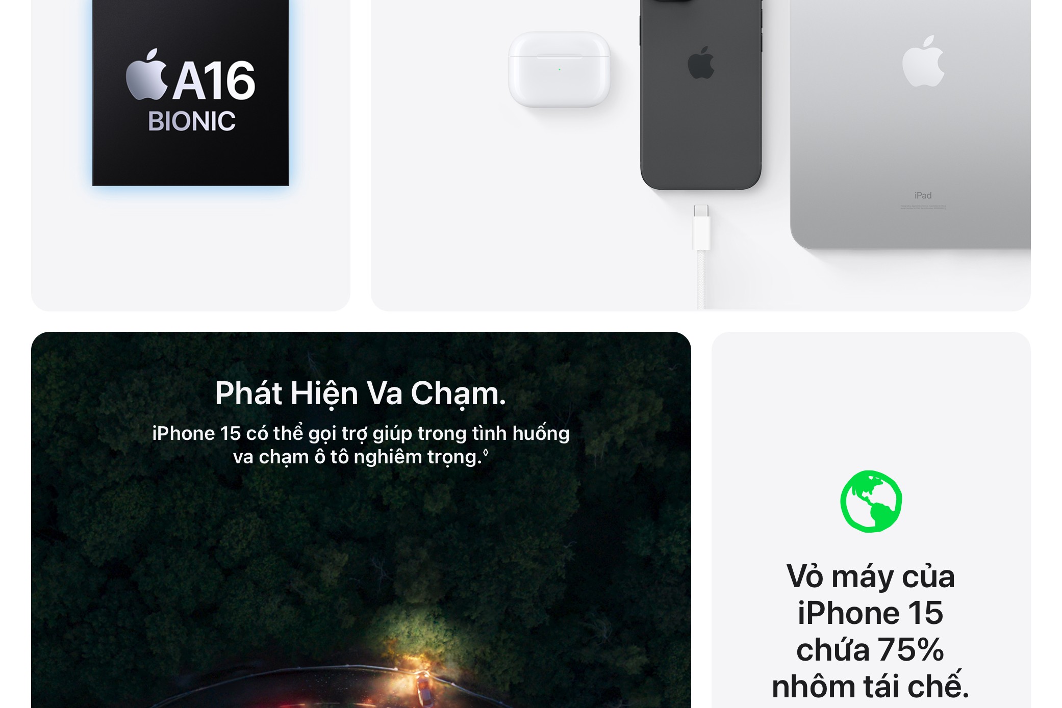 Mô tả Điện thoại Apple iPhone 15 Plus 128GB - 5