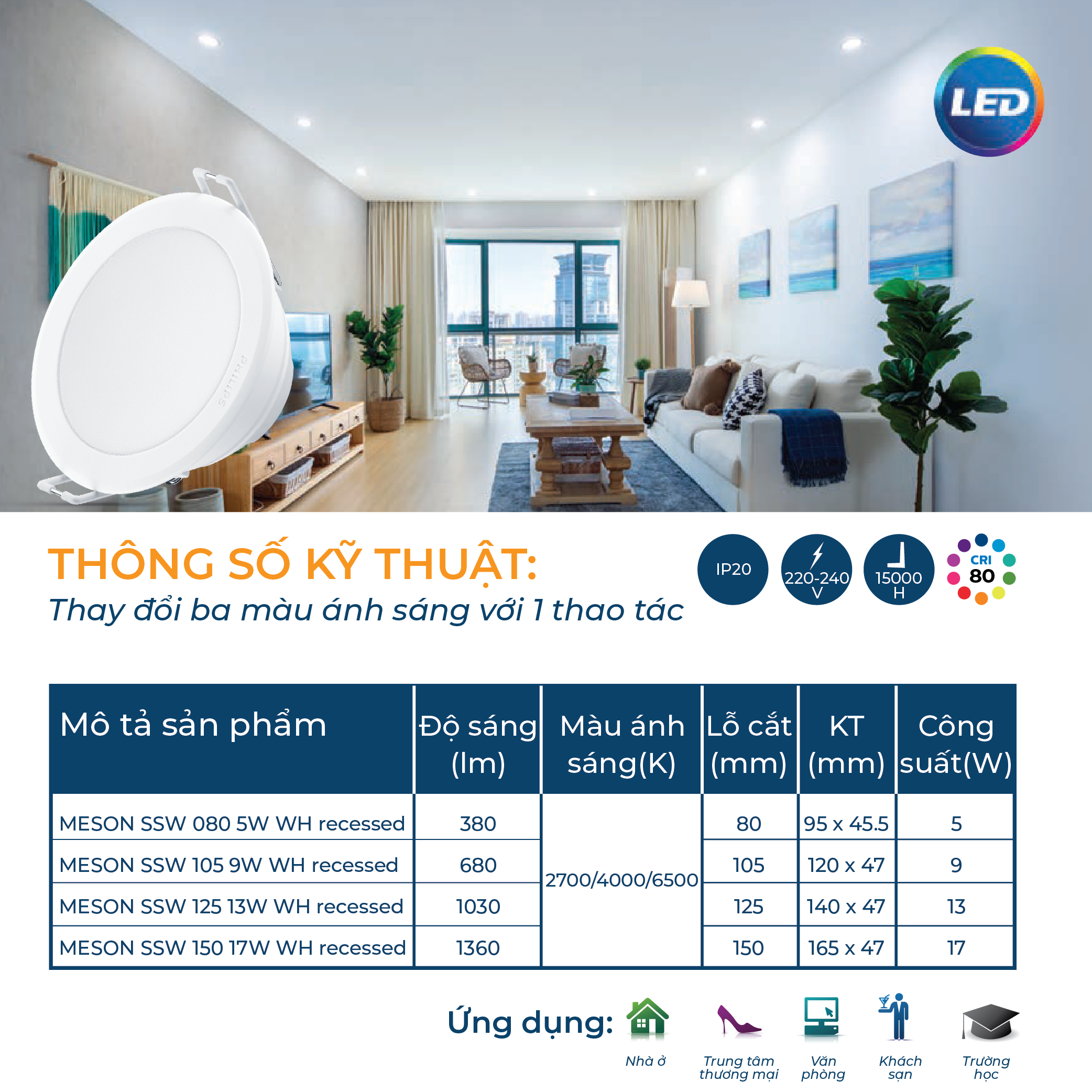 Mô tả Bộ đèn âm trần Philips Meson đổi màu ánh sáng (vàng, trung tính, trắng) - 4
