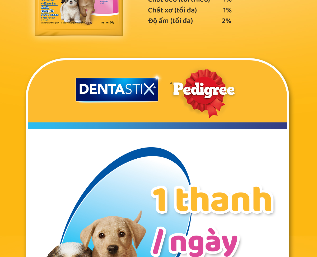 Bánh xương chó con PEDIGREE Dentastix cho răng khỏe