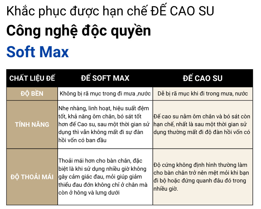 Mô tả Dép quai ngang slipper quai dán Xé dán cao cấp nam, nữ HISHOO siêu nhẹ da bò thời trang size 36-45 VNXK U115 - 4