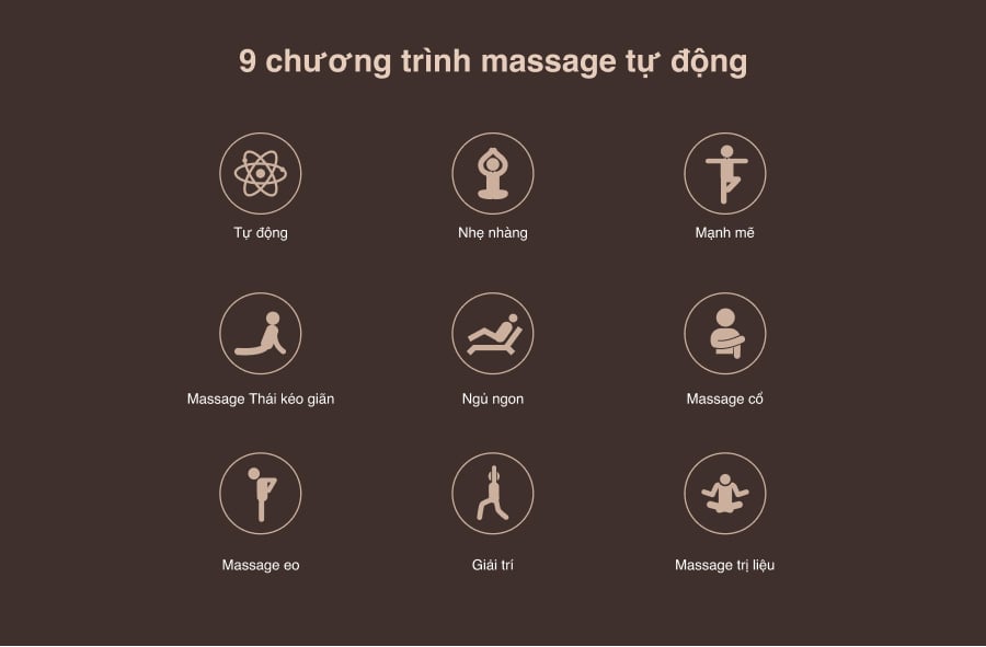 Mô tả CHỈ GIAO MIỀN BẮC I Ghế massage toàn thân Kingsport G85 con lăn di động 3D, con lăn bắp chân chuyên biệt - 3