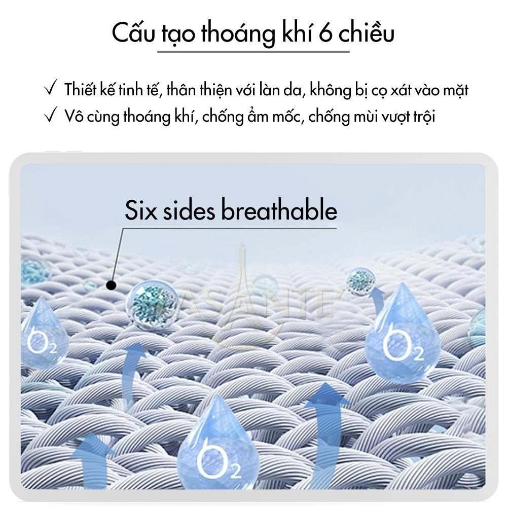 Mô tả Lõi gối Multi - layer Cooling 6D Massage Lasante - 1