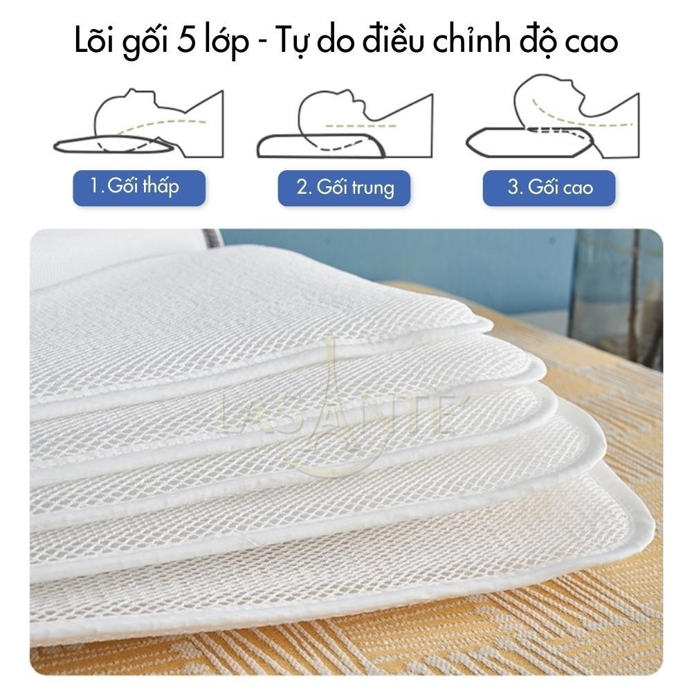 Mô tả Lõi gối Multi - layer Cooling 6D Massage Lasante - 2