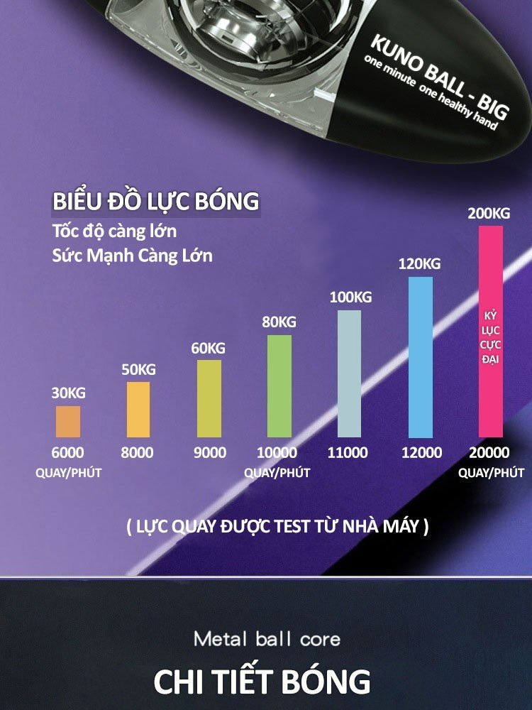 Mô tả Bóng Tập Cơ Tay KUNO BALL BIG, Phiên Bản To Cao Cấp Thế Hệ Mới Lực Siêu Mạnh Rèn Luyện Cổ Tay - 2