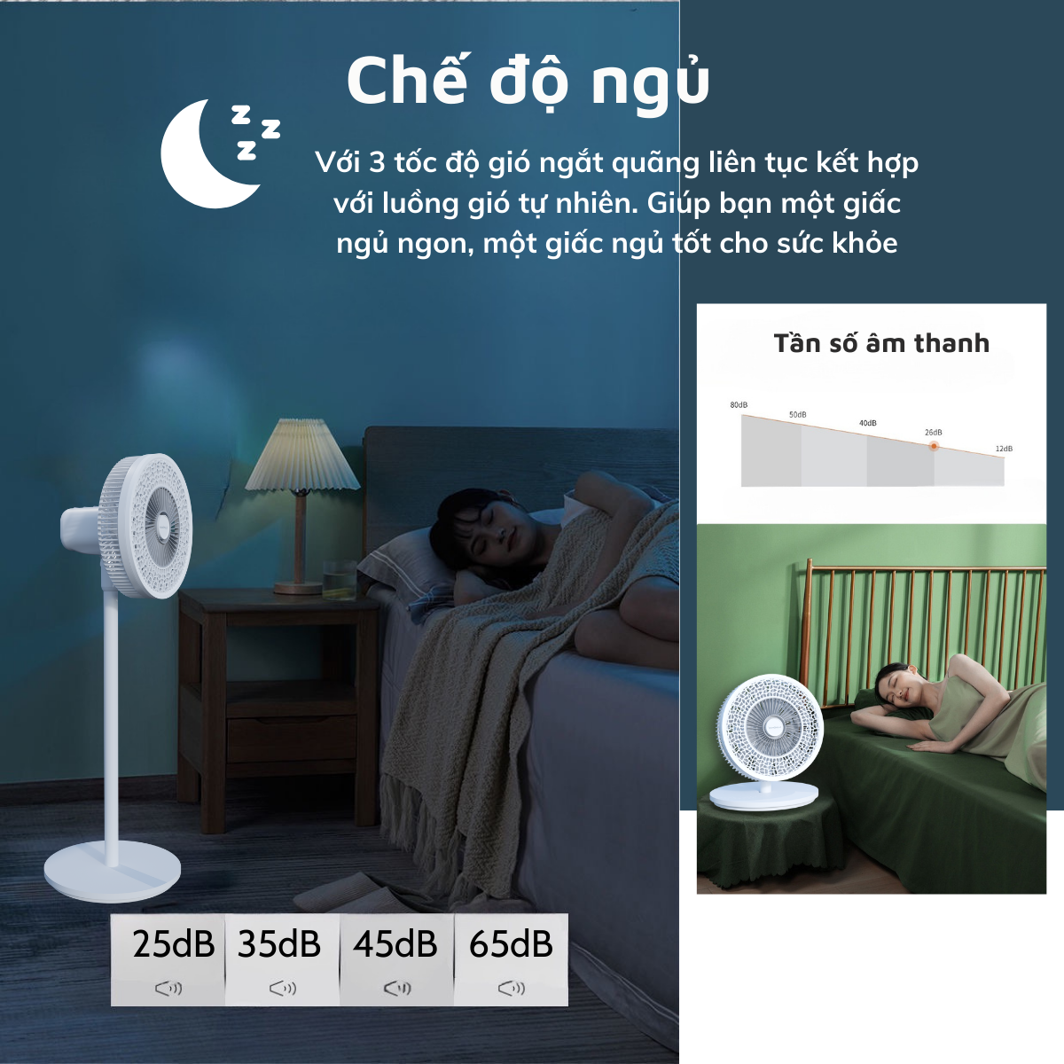 Các chế độ gió quạt Nanomax QN-08