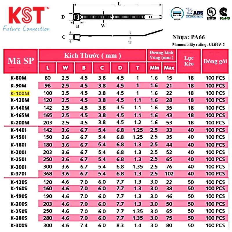 Dây rút cao cấp KST bằng nhựa mầu đen, trắng dài 10cm 15cm 20cm 30cm ...