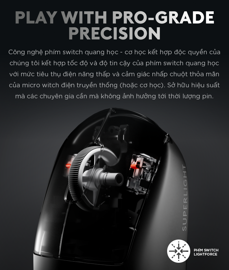 Mô tả Chuột gaming Logitech G PRO X SUPERLIGHT 2 Lightspeed Switch LightForce - 5