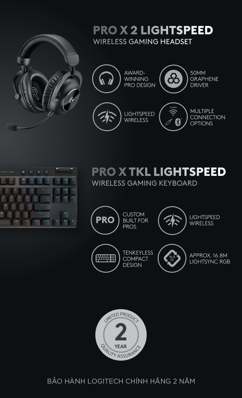 Mô tả Chuột gaming Logitech G PRO X SUPERLIGHT 2 Lightspeed Switch LightForce - 12