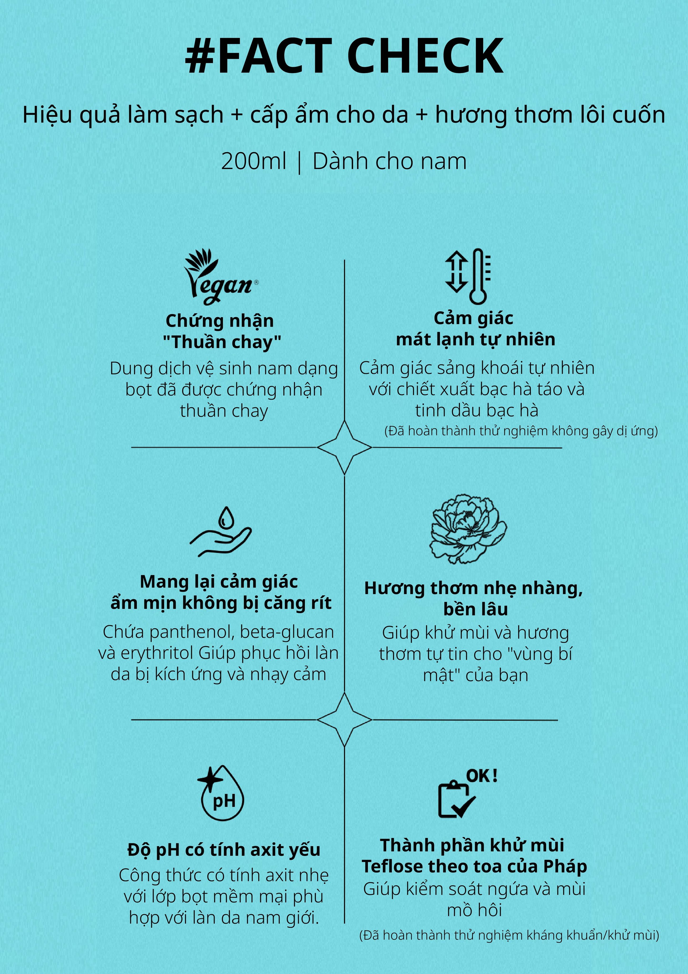 Mô tả Dung dịch vệ sinh dành cho nam Innergam Vegan Moisture For men Foam Wash 200ml - 3