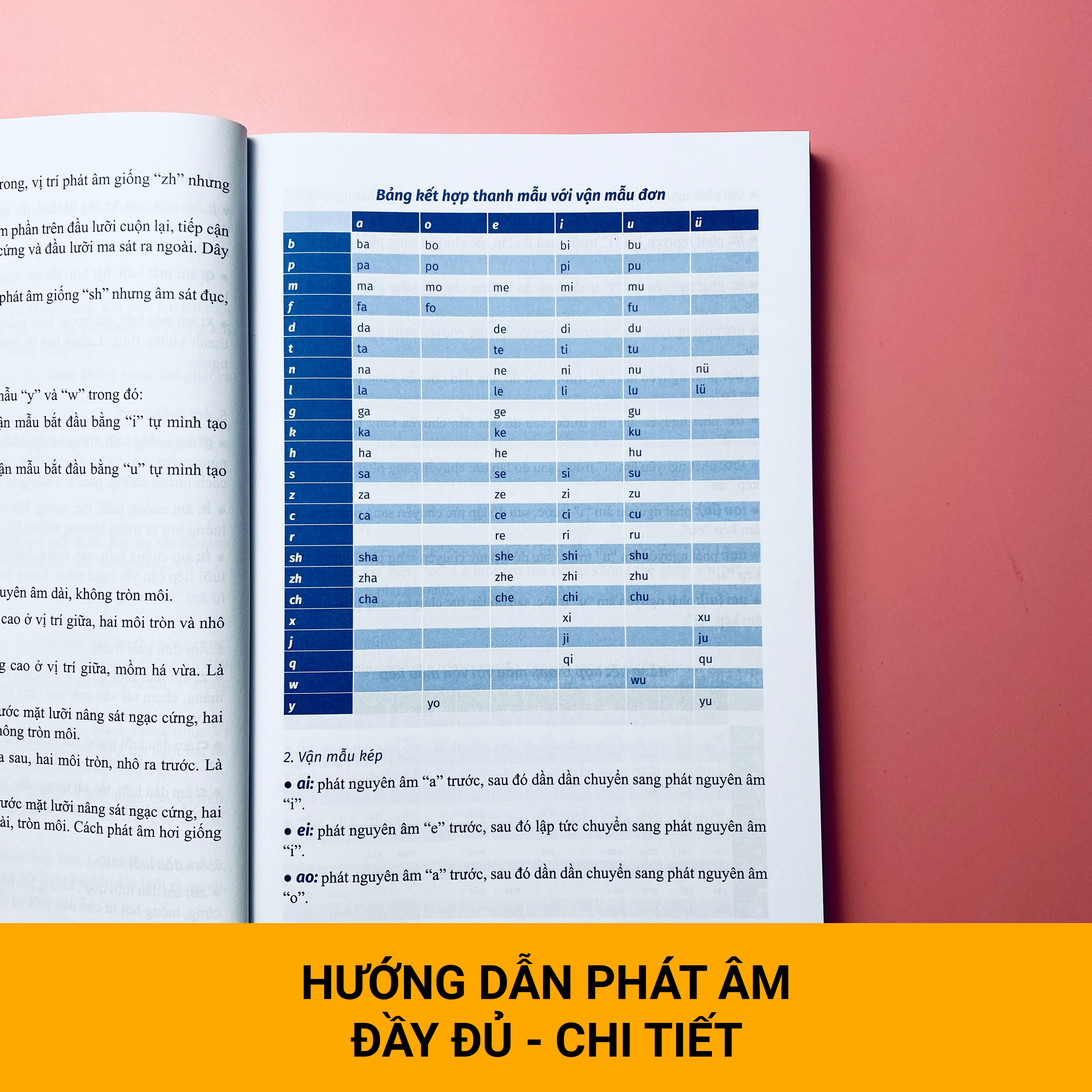 Mô tả COMBO sách giáo trình tiếng Trung giao tiếp cho người đi làm (0-HSK4) - 3