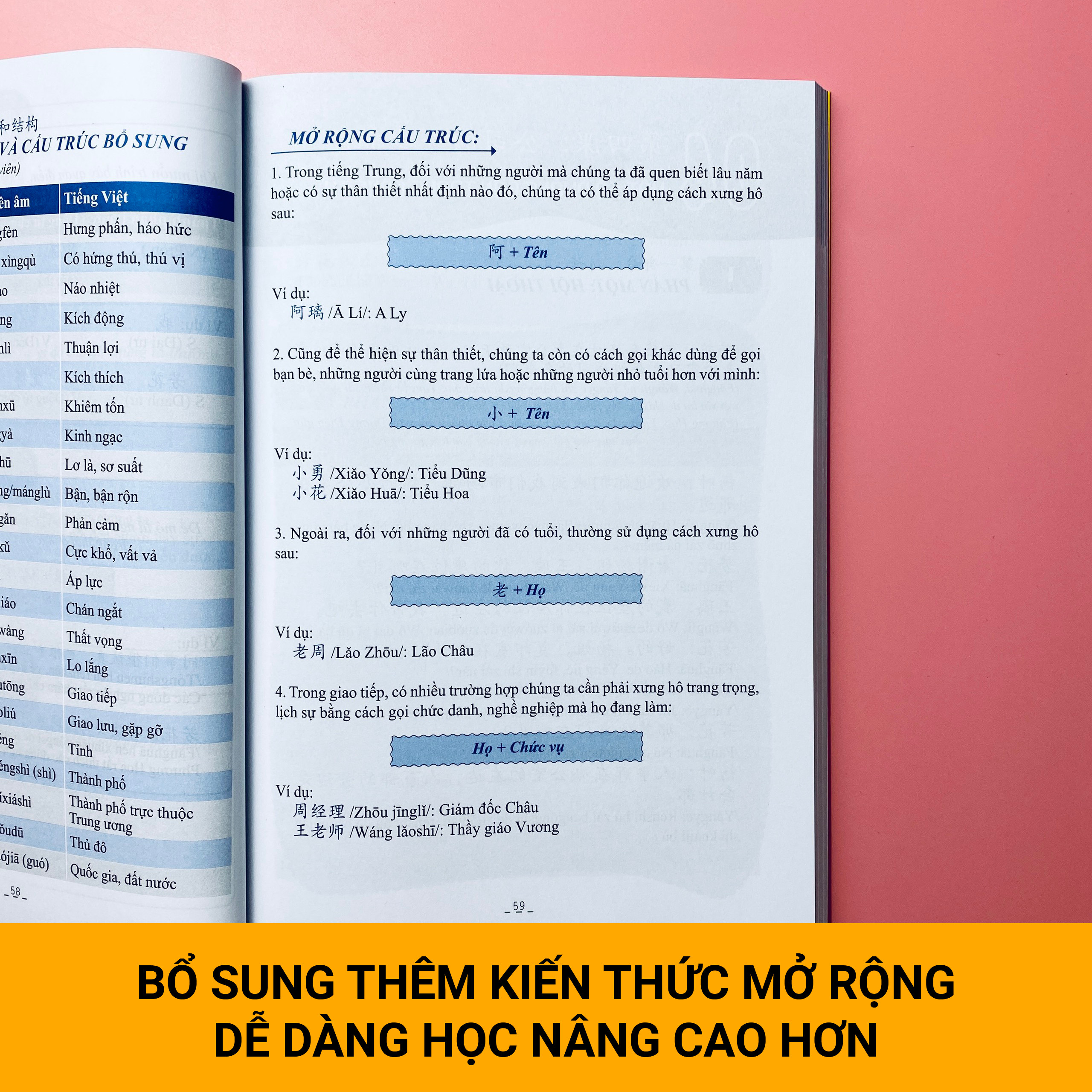 Mô tả COMBO sách giáo trình tiếng Trung giao tiếp cho người đi làm (0-HSK4) - 7