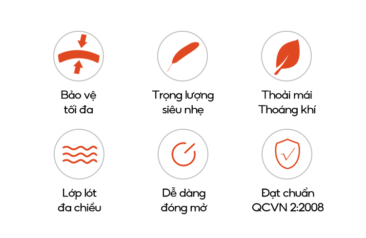 Mô tả Mũ Bảo Hiểm Nhiều Màu Loại Nửa Đầu Kèm Lười Trai B'COLOR - 2