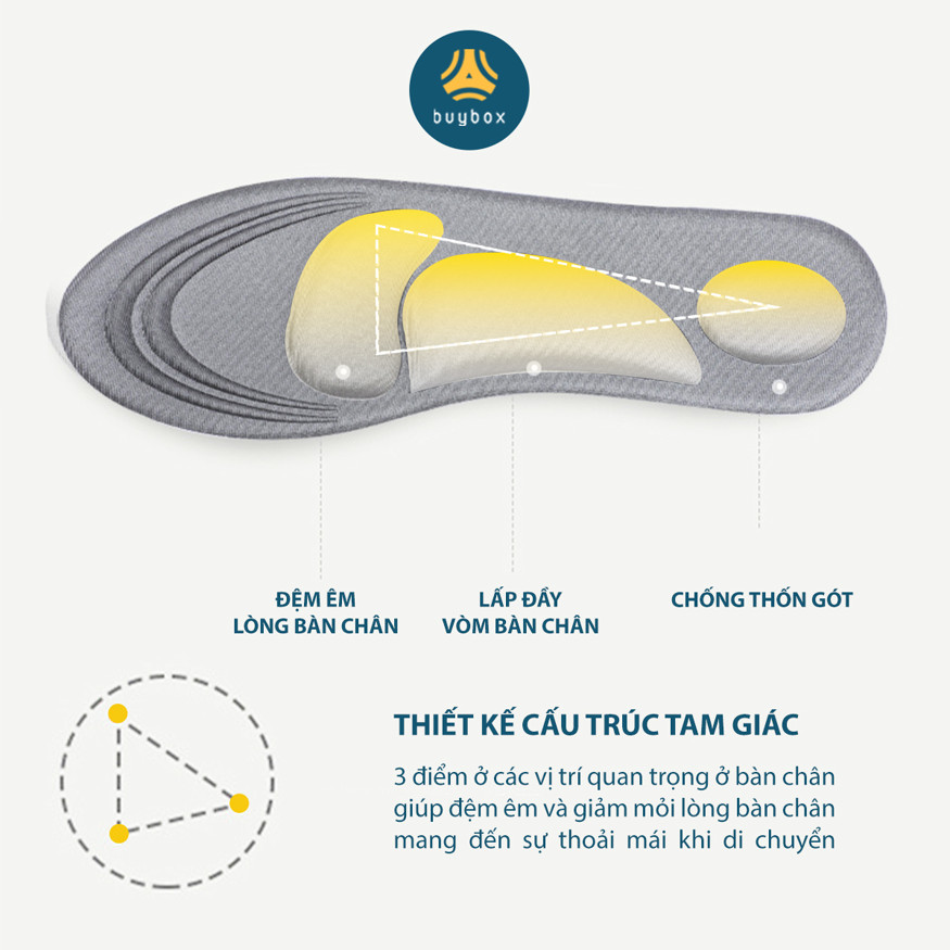 Lót giày 4D cắt theo size