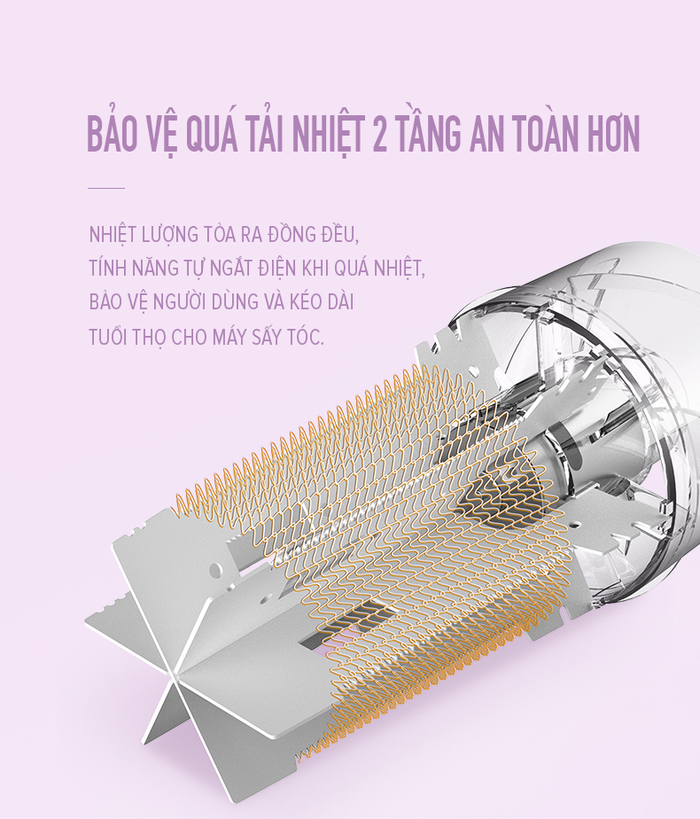 Mô tả Máy Sấy Tóc Flyco Công Suất Lớn (1800W) FH6277VN Chế Độ Sấy Anion & Sấy Lạnh Bảo Vệ Tóc - 11