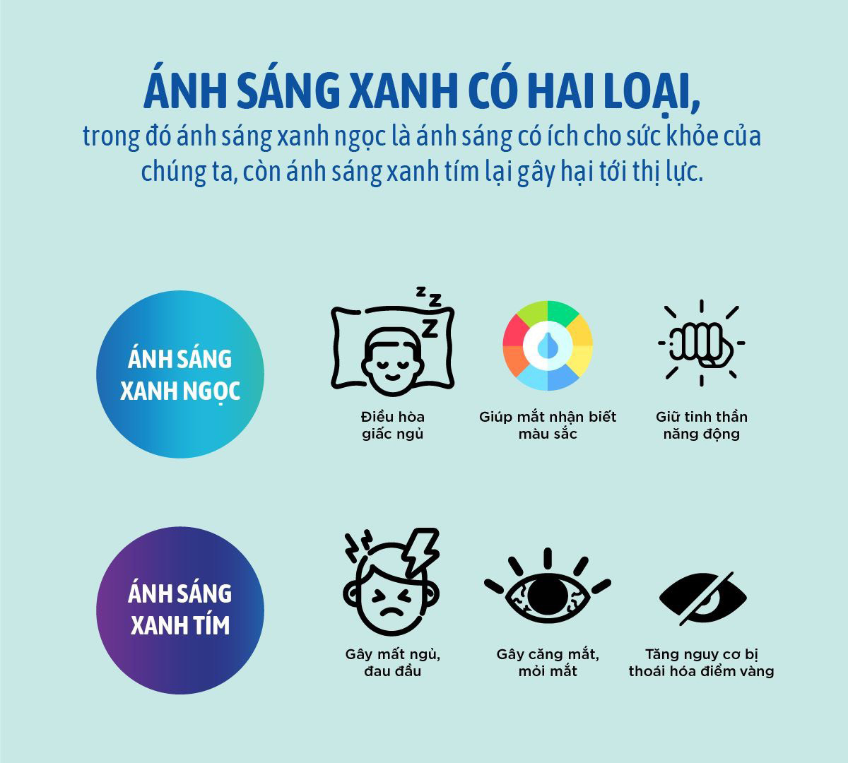 Mô tả Kính Chống Ánh Sáng Xanh Gọng Siêu Dẻo AORON Giảm Mỏi Mắt Chống Tia Bức Xạ, Hạn Chế Cận Thị Có Thể Thay Tròng AK146 - 2