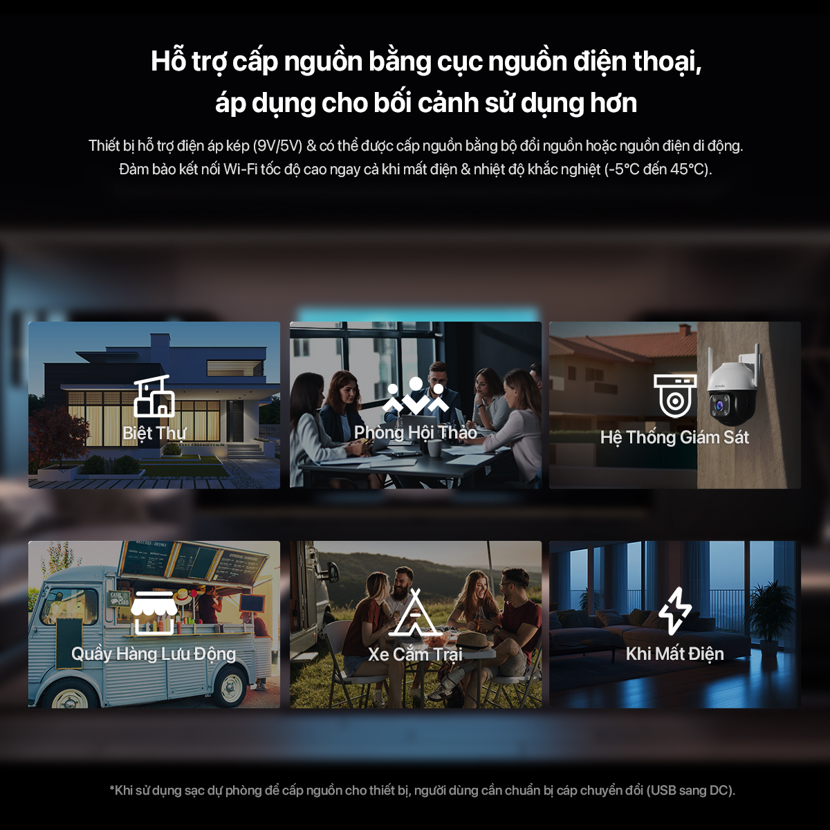 Mô tả Bộ Phát WiFi Tenda 4G05 Chuẩn N Tốc Độ 300Mbps Dùng Sim 4G/3G Dùng Cho Ôto Và Nơi Không Có Internet - 7