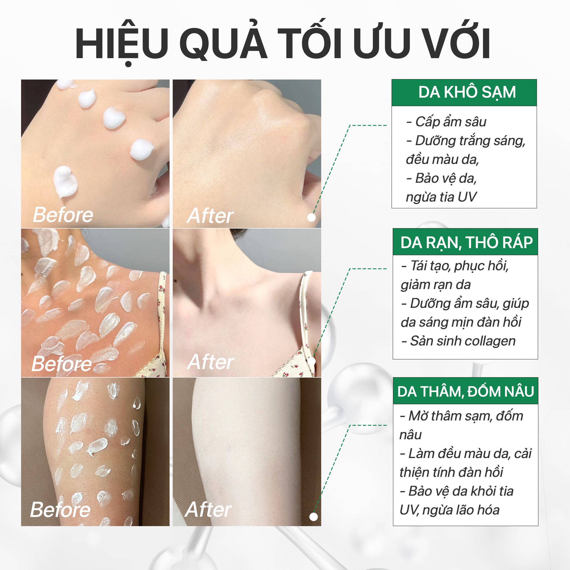 Mô tả Kem Body Dưỡng Trắng Mịn Da Rau Má, Nâng Tone Tức Thì, Mờ Sạm, Thẩm thấu nhanh - Centella Healthy White Body Cream GUO - 5