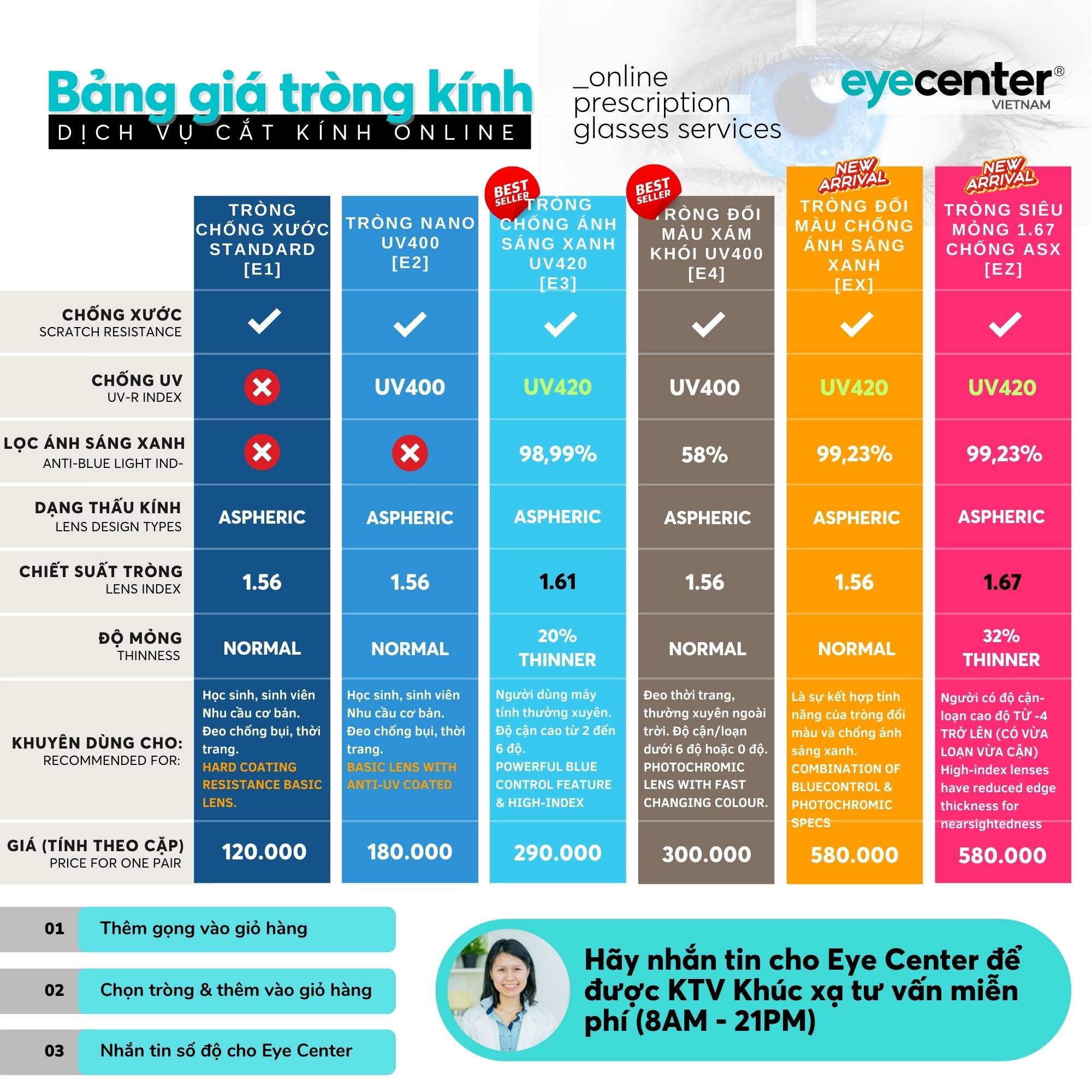 Mô tả Gọng kính nam nữ chính hãng EYECENTER C26S nhựa dẻo nhập khẩu by Eye Center Vietnam - 2