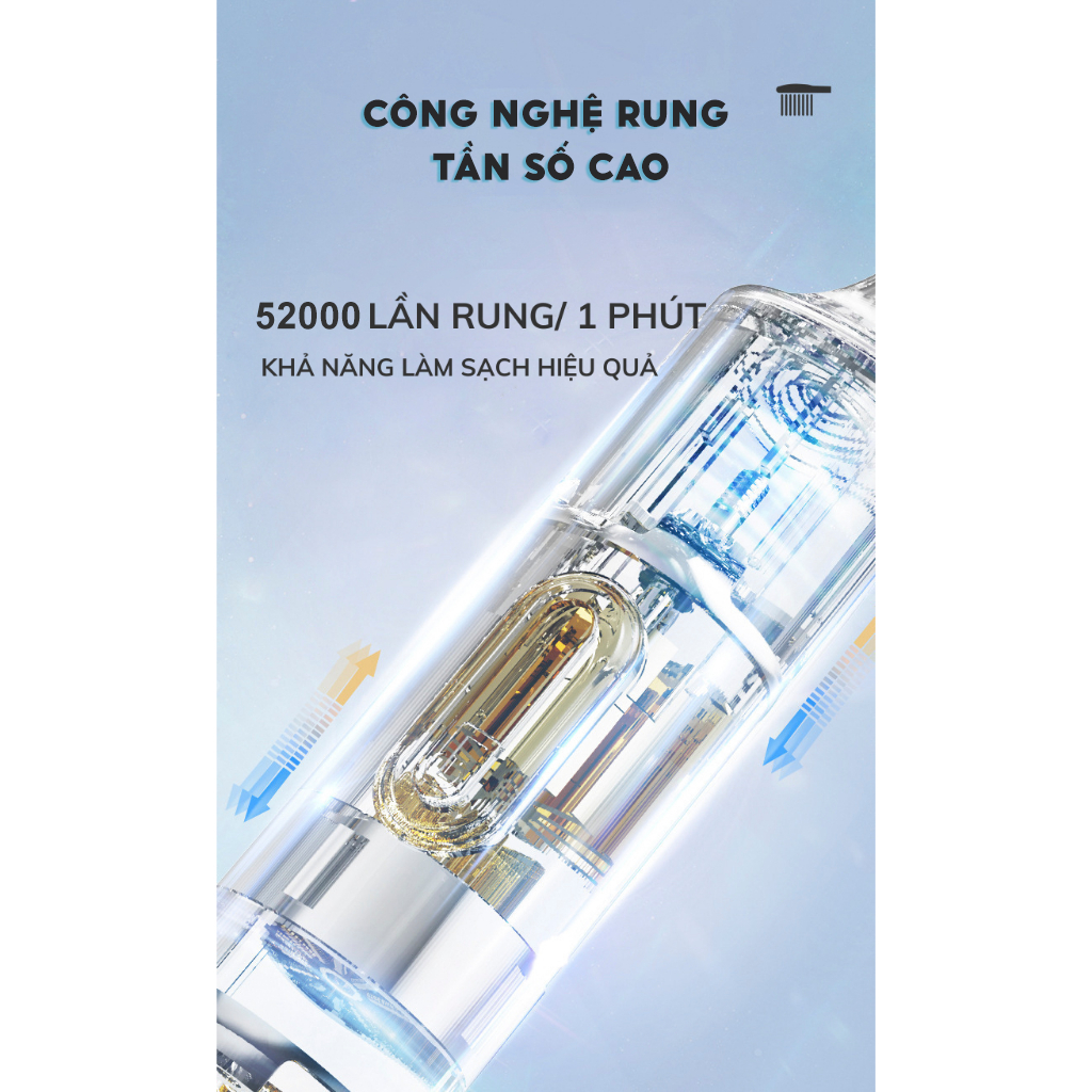 Mô tả Bàn chải điện đánh răng cao cấp HOKU 5 tốc độ, bản nâng cấp mạnh mẽ nhất, pin 1200MAH chống thấm nước BCD07 - 1