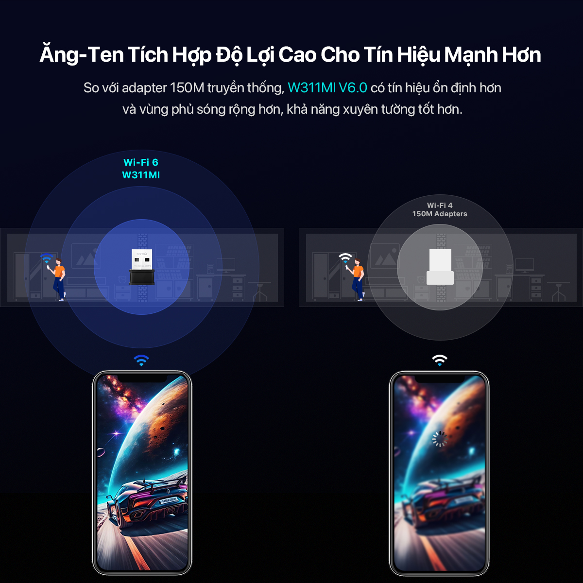 Mô tả Bộ Chuyển Đổi USB WiFi Tenda W311MI AX300Mbps- Hàng Chính Hãng - 6