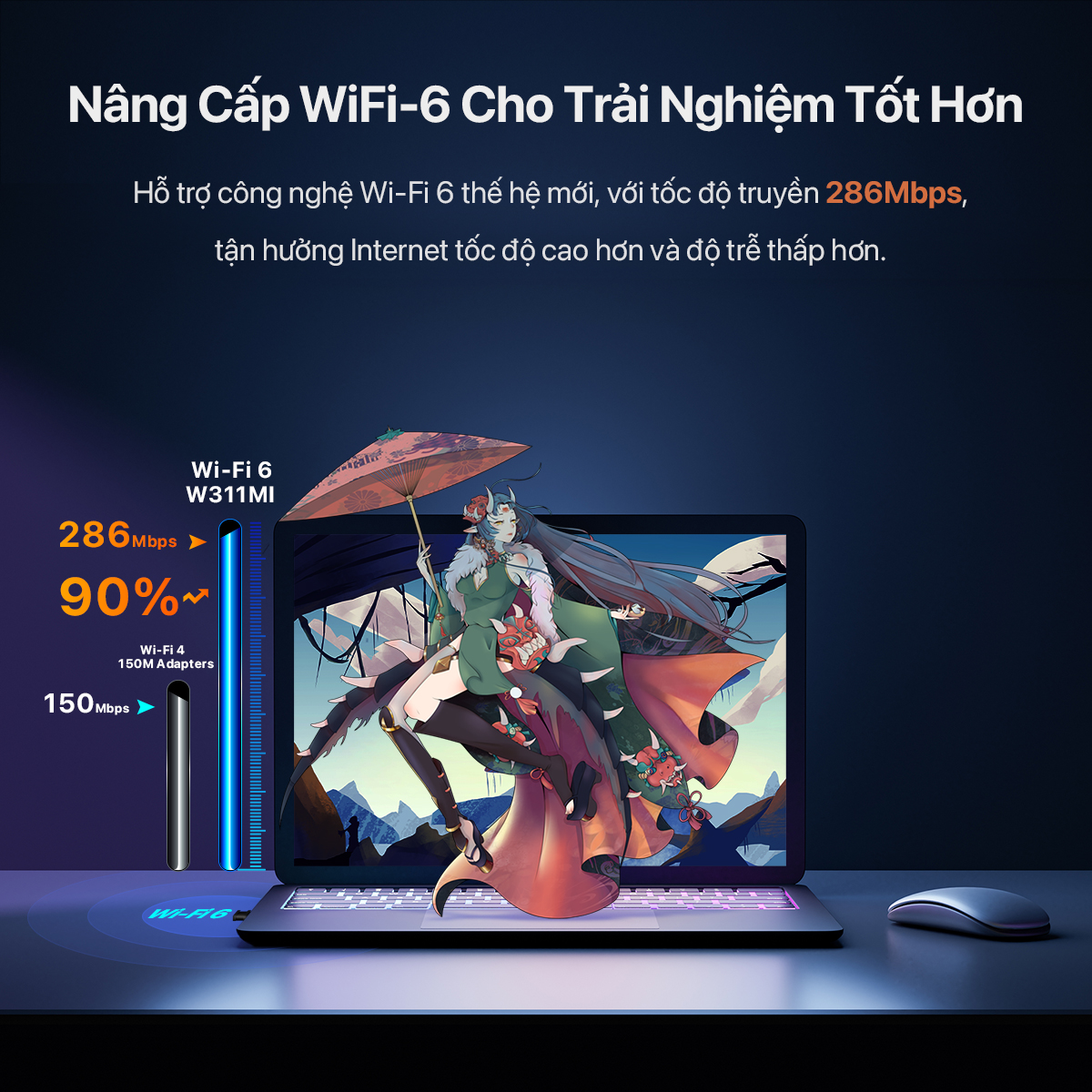 Mô tả Bộ Chuyển Đổi USB WiFi Tenda W311MI AX300Mbps- Hàng Chính Hãng - 7