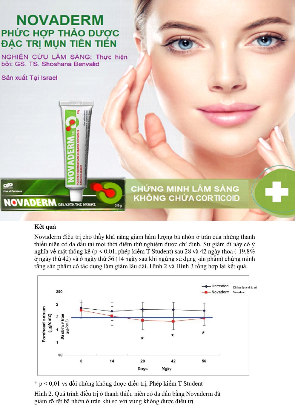 Mô tả Gel ngừa mụn trứng cá mụn đầu đen giảm thâm kiểm soát nhờn Novaderm Danpharm israel, tuýp 25g Polipharm - 1