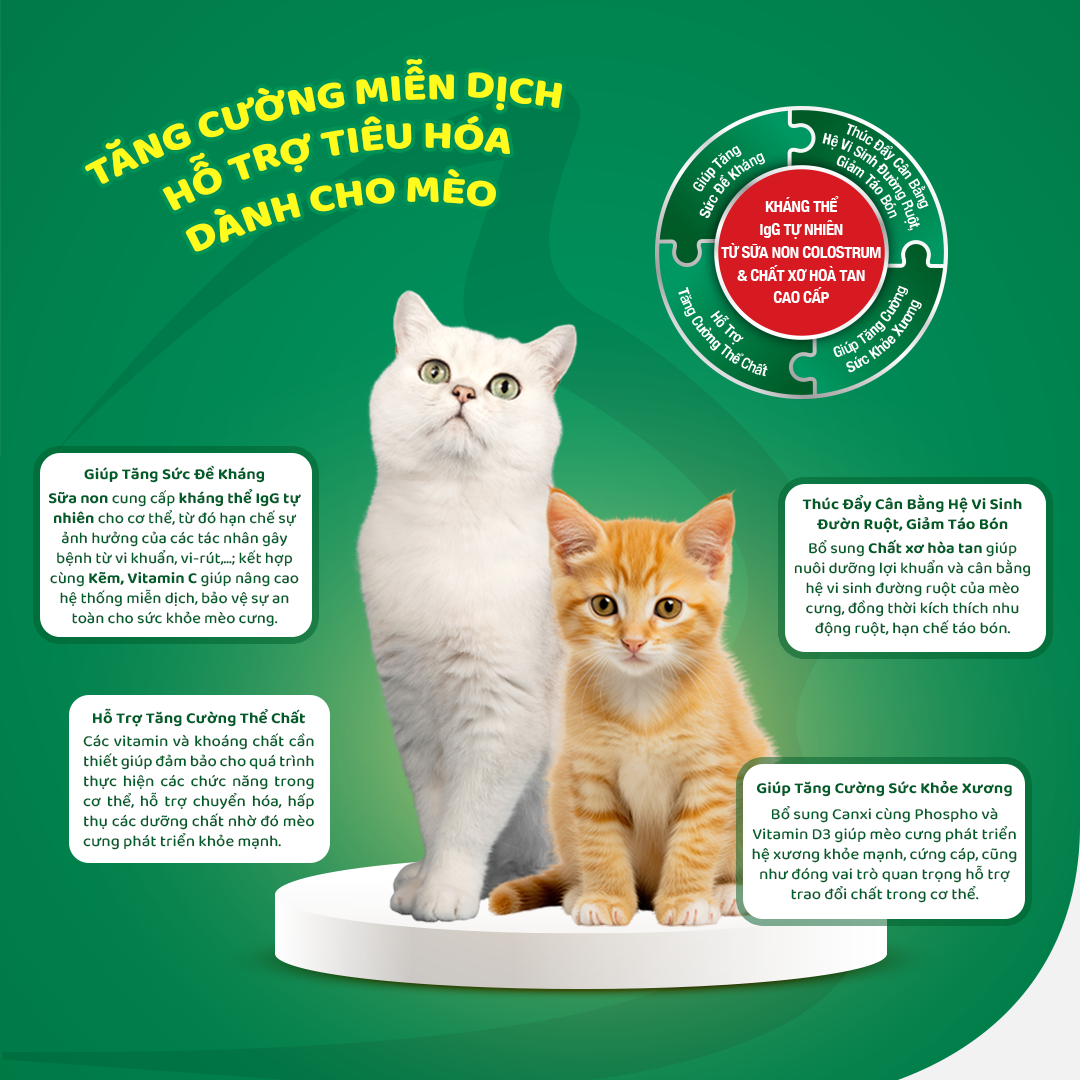 Mô tả DrKyan - Sữa bột dinh dưỡng PETILAC - Bổ sung sữa non Colostrum & Chất xơ cao cấp cho mèo 100g - 4