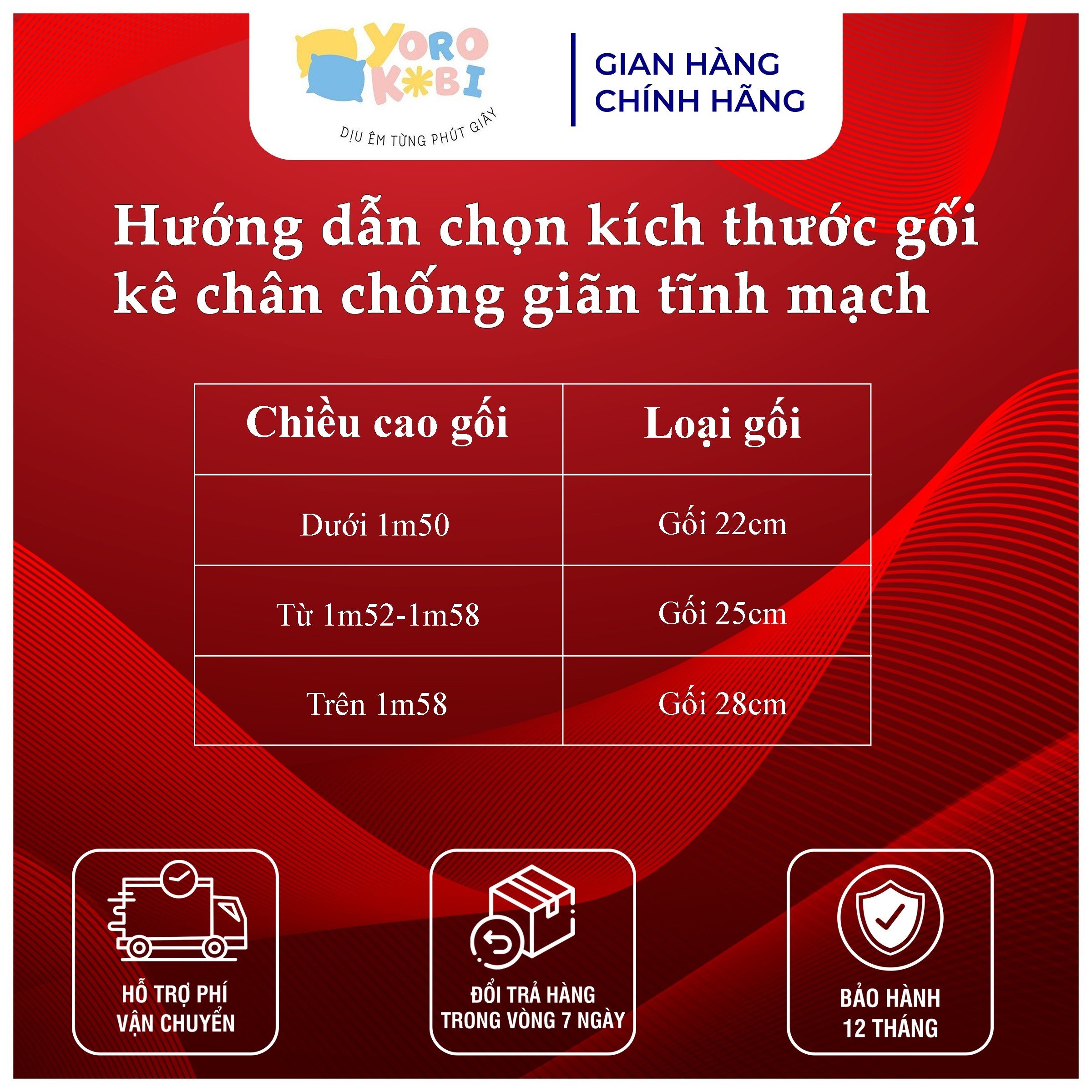 So sánh gối kê chân Yorokobi và các loại khác