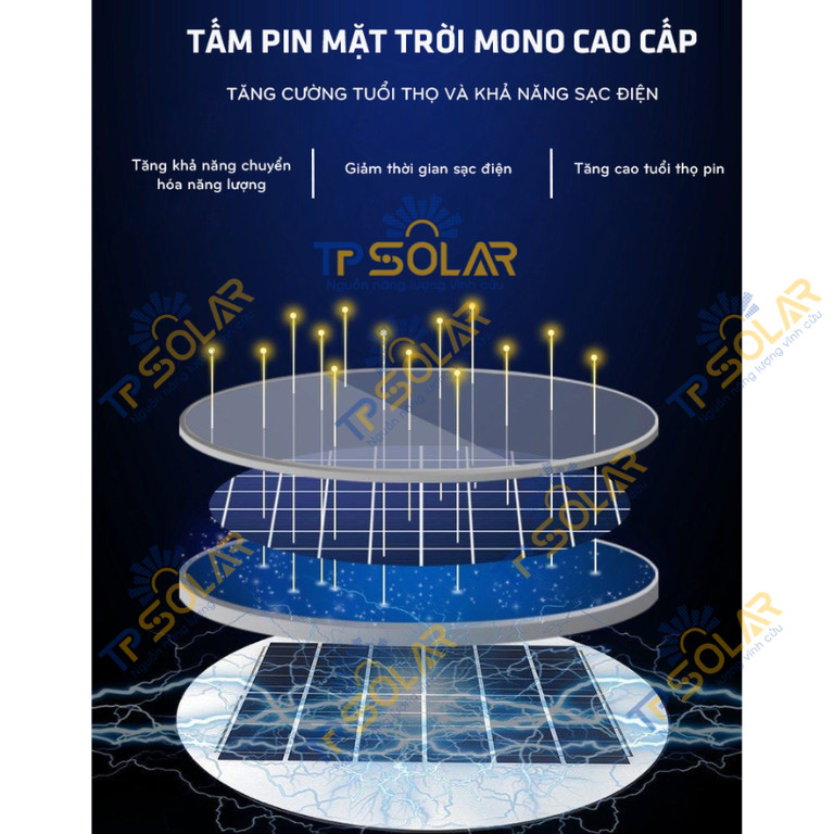 Tấm pin năng lượng mặt trời MONO hiệu suất cao