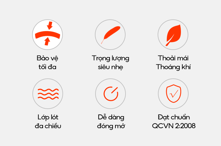Mô tả Mũ Bảo Hiểm Màu Đen Có Chữ Noise Loại Nửa Đầu Kèm Kính Thời Trang B'COLOR - 2