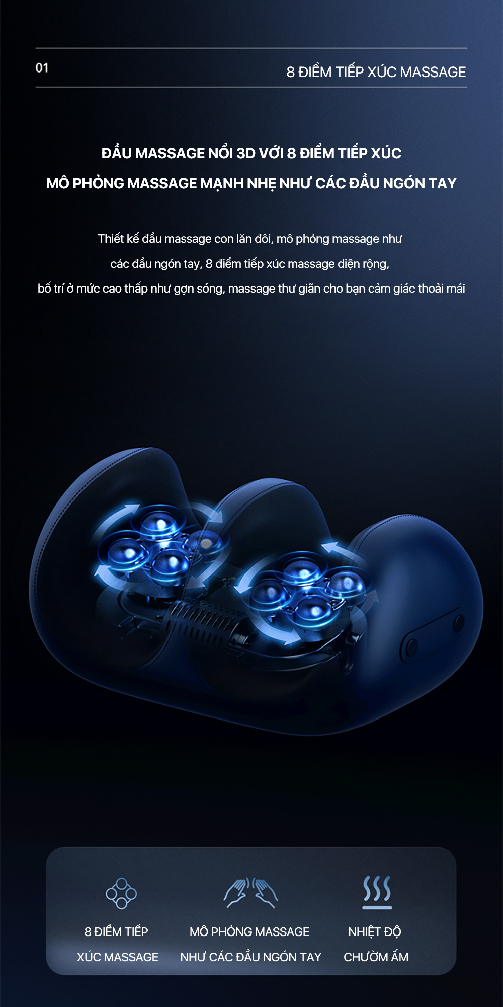 Máy Massage Vùng Chân PHILIPS 6331-2 - Bộ điều khiển