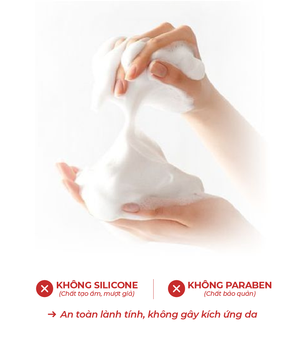 Mô tả Sữa Tắm Thảo Dược Gừng Nghệ Cỏ Cây Hoa Lá - Làm Sạch Sâu, Mờ Thâm Mụn 500g - 4