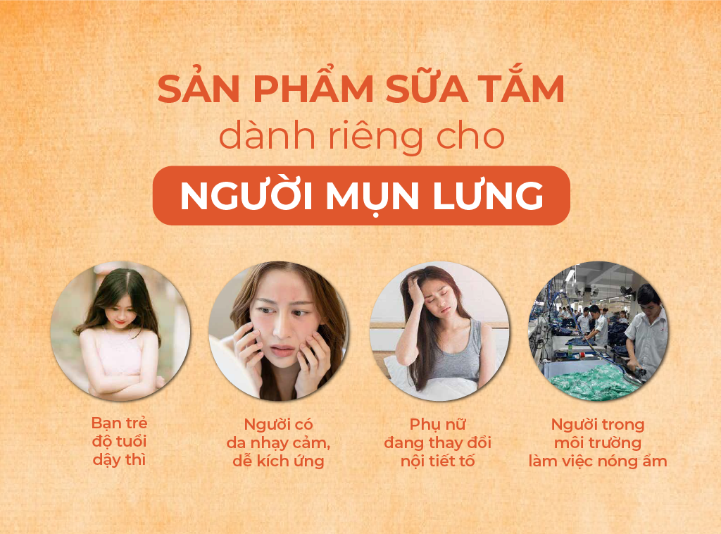 Mô tả Sữa Tắm Thảo Dược Gừng Nghệ Cỏ Cây Hoa Lá 30g Làm Sạch Sâu, Ngăn Ngừa Mụn Trên Da - 1