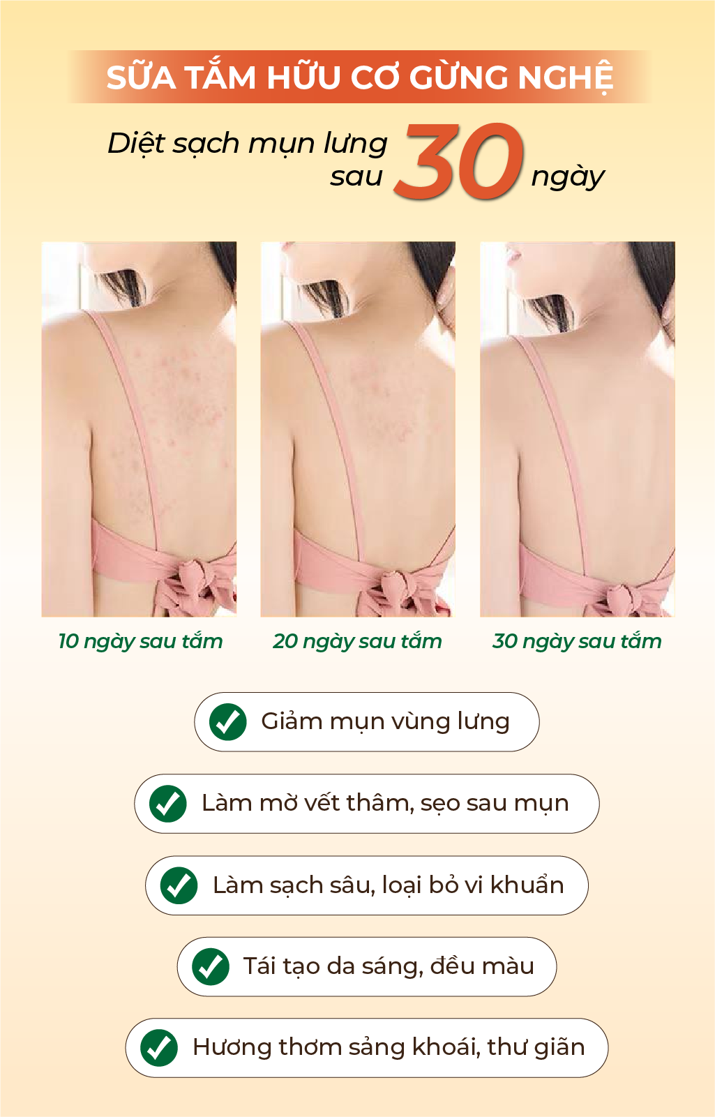 Mô tả Sữa Tắm Thảo Dược Gừng Nghệ Cỏ Cây Hoa Lá 30g Làm Sạch Sâu, Ngăn Ngừa Mụn Trên Da - 3