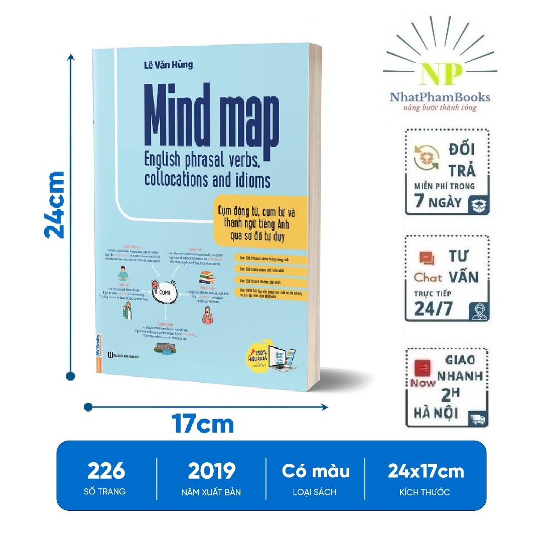 Sách - Mind Map English phrasal verbs, collocations and idioms - Cụm ...