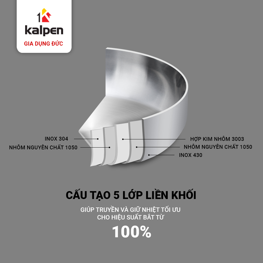 Mô tả Chảo INOX 304 Cao Cấp 5 Lớp Liền Khối Có Miệng Rót Lager Size 18-20-24-26-28cm Chính Hãng KALPEN ĐỨC - 4