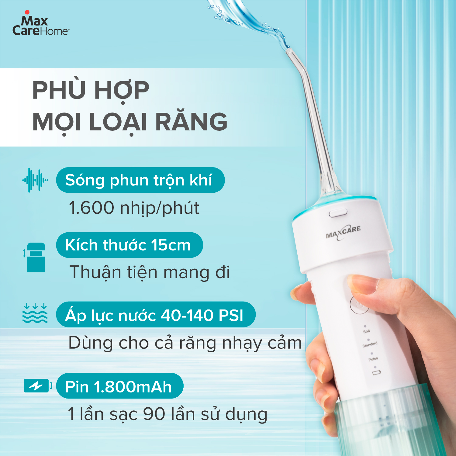 Mô tả Máy tăm nước cầm tay gấp gọn mini du lịch Maxcare UltraSonic Max456P Phun xoay 360 độ, Chống nước IPX7, dung tích 160ml - 3
