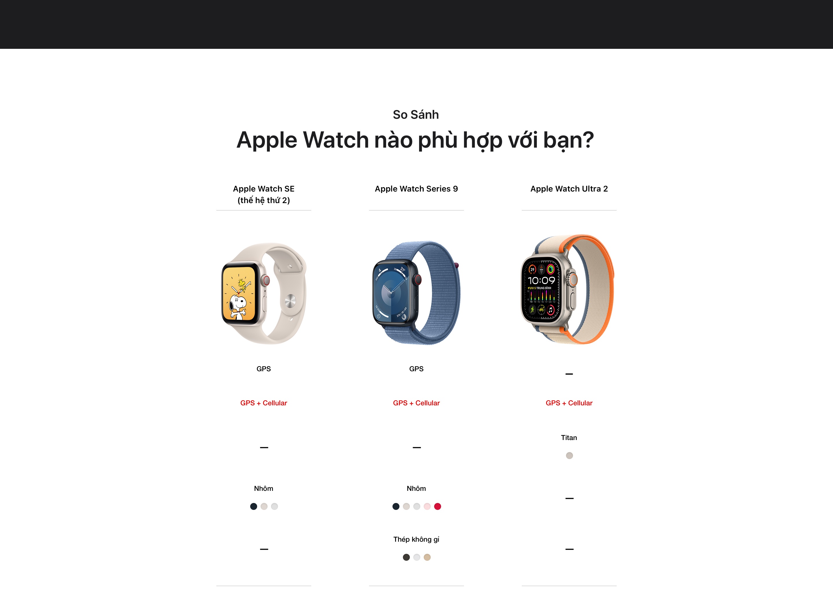 Mô tả Đồng hồ Apple Watch Series 9 41mm (GPS + Cellular) Viền nhôm - Dây cao su - 5