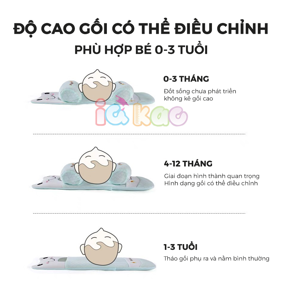 Mô tả Gối Chặn Định Hình Đầu IQKAO Cho Bé – Gối Cotton Mềm Mại, Lõi Vỏ Hạt Kiều Mạch, Tư Thế Chuẩn, Chống Bẹp Đầu BG05 - 2