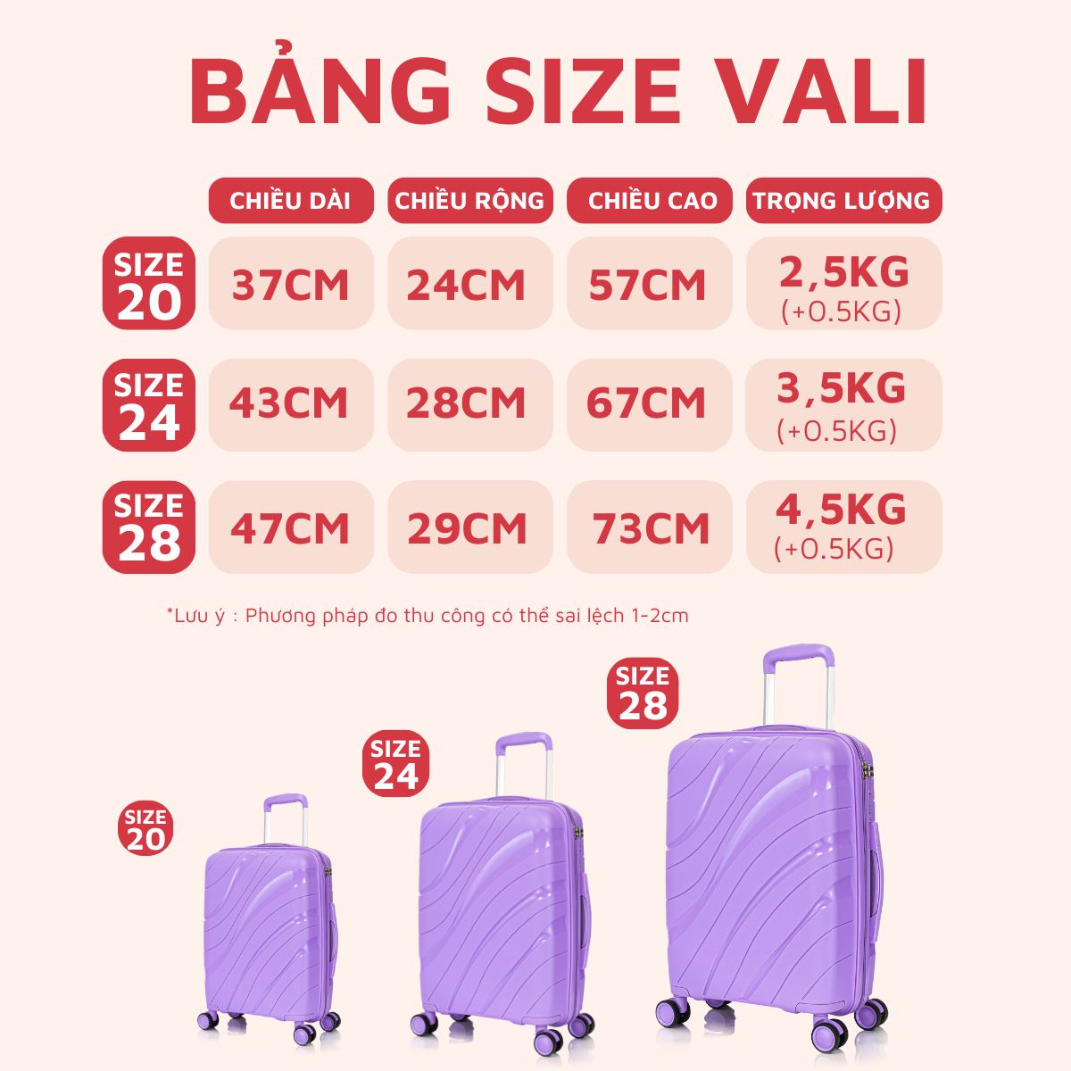 Mô tả Vali Du Lịch Nhựa PP02 Cao Cấp, Vali Kéo Chống Va Đập Size 28, Bảo Hành 5 Năm - 4