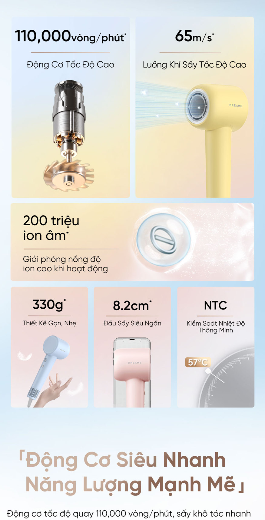 Máy sấy tóc Dreame Hair Gleam AHD12A