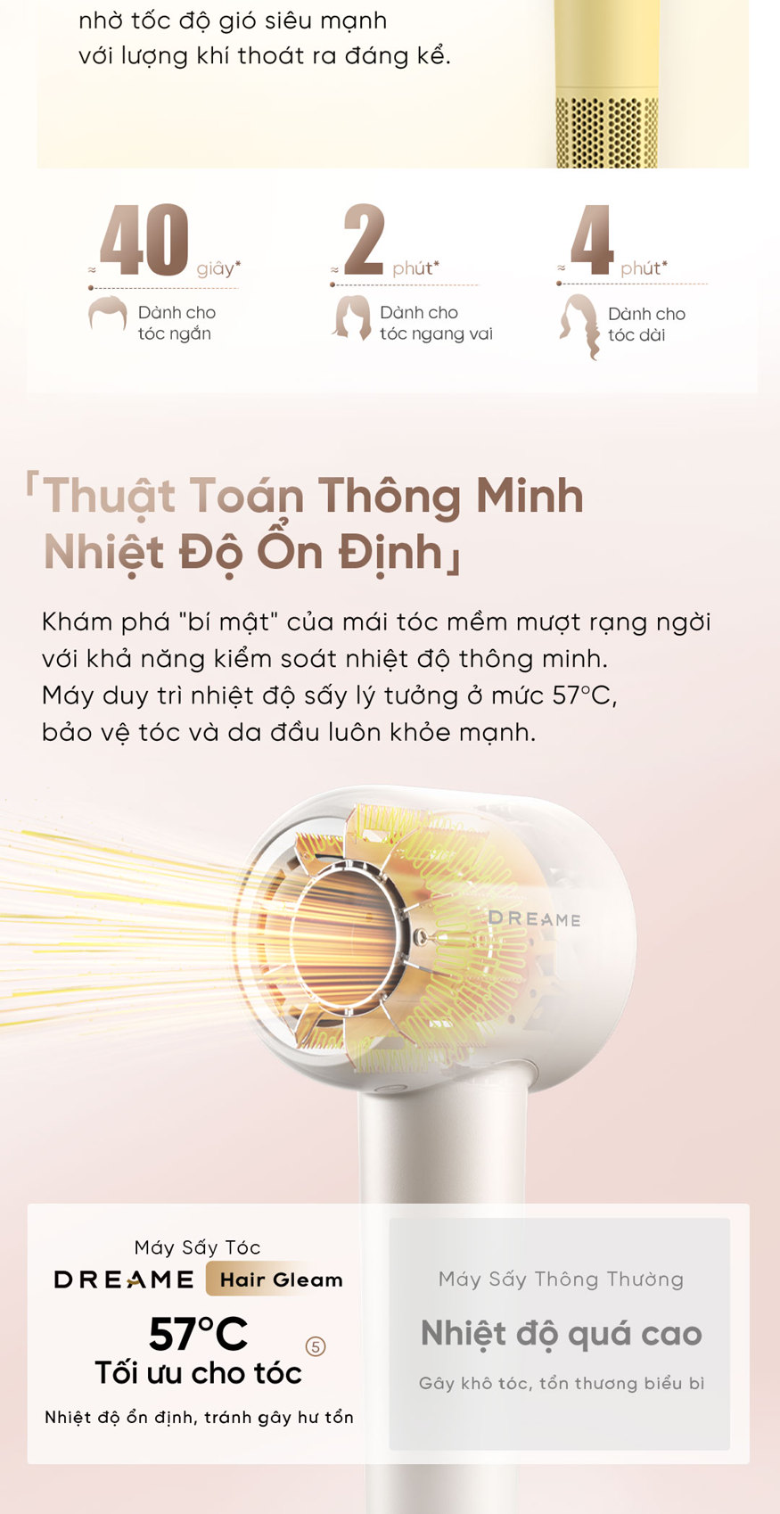 Máy sấy tóc Dreame Hair Gleam AHD12A