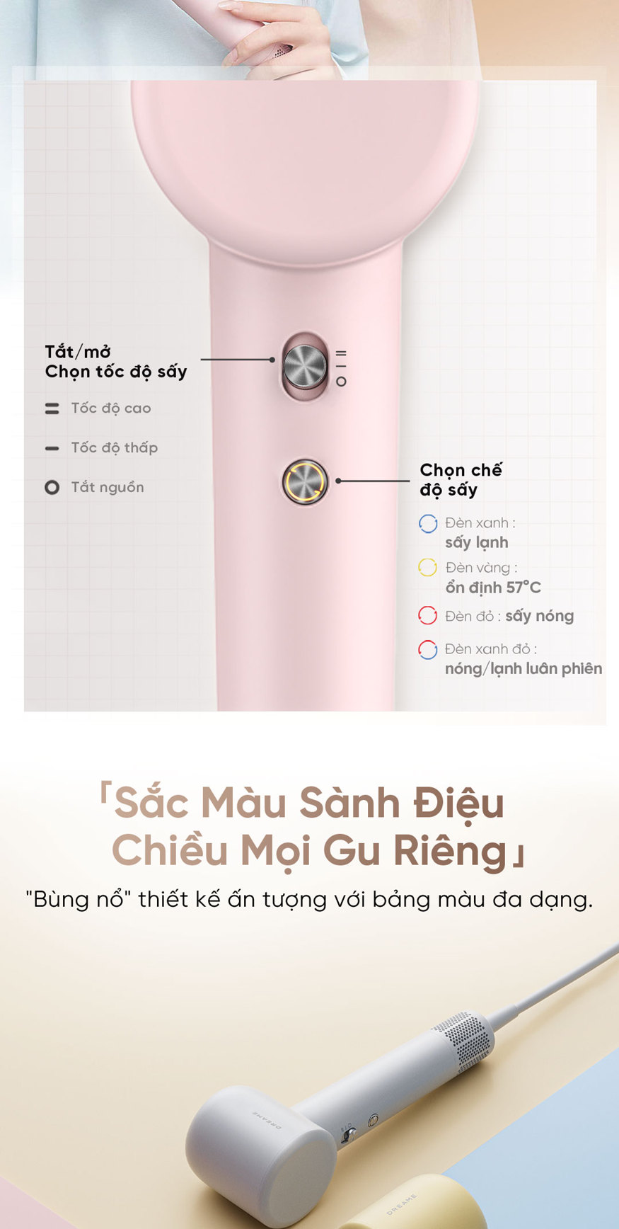 Máy sấy tóc Dreame Hair Gleam AHD12A
