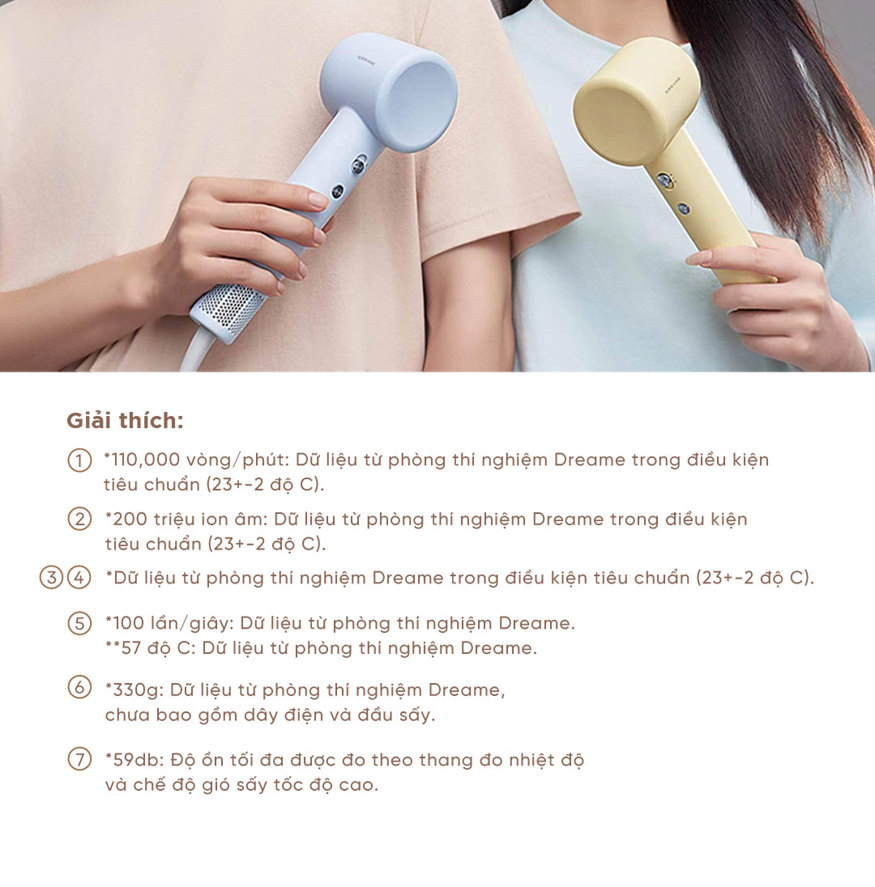 Máy sấy tóc Dreame Hair Gleam AHD12A