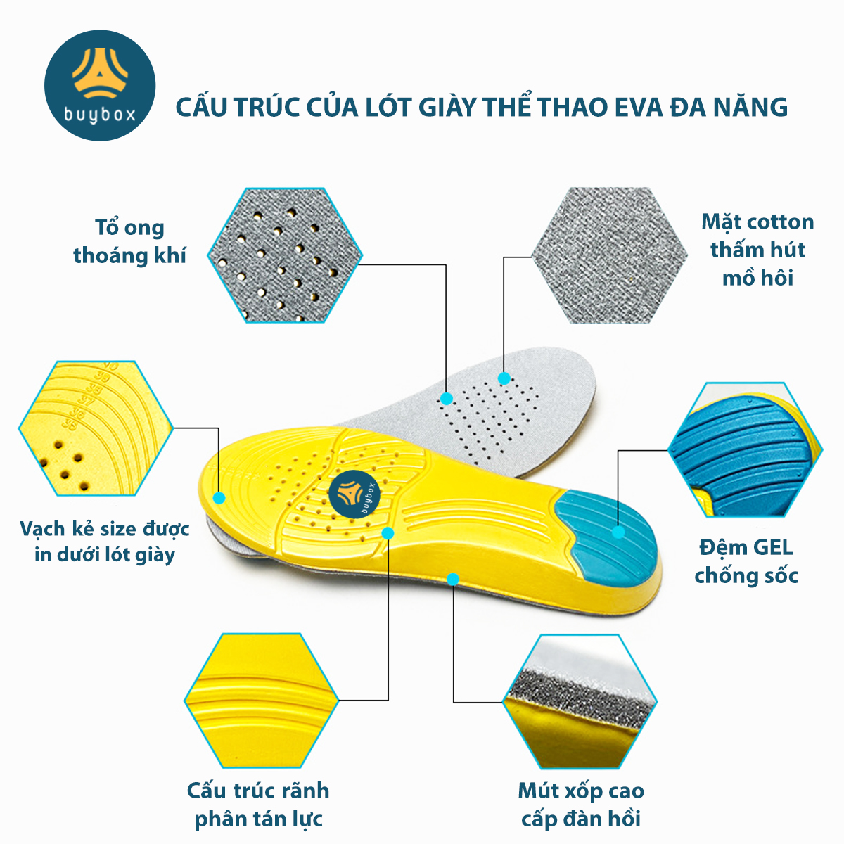 Mô tả Lót giày thể thao EVA biết thở và có gel chống thốn gót buybox BBPK26 - 7